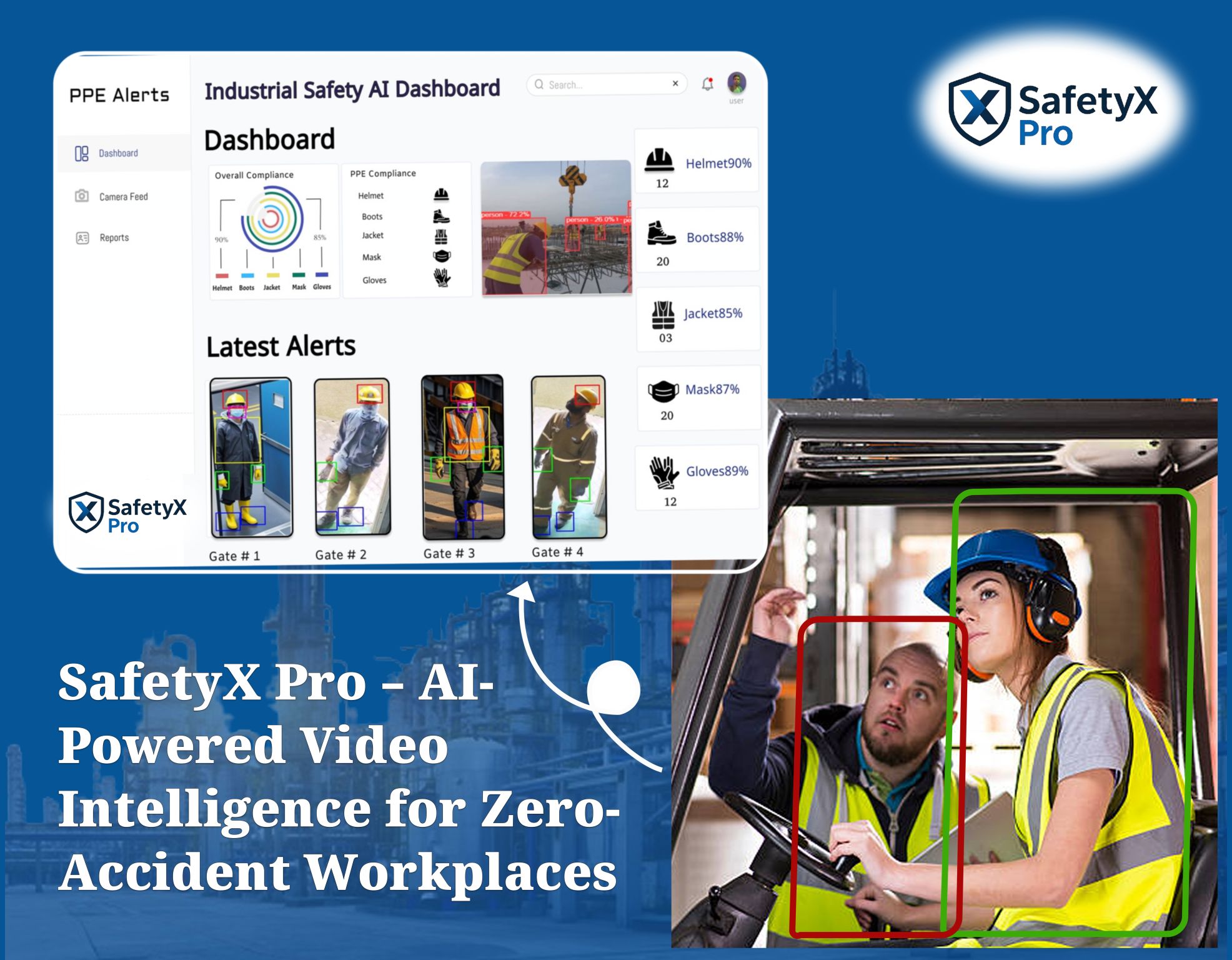 Introducing SafetyX Pro – Your Partner in Building Zero-Accident Workplaces